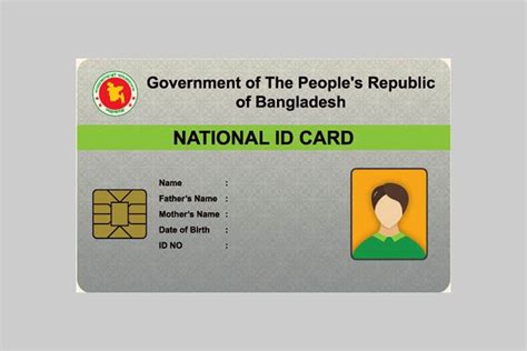 Smart NID card distribution begins in 27 districts 